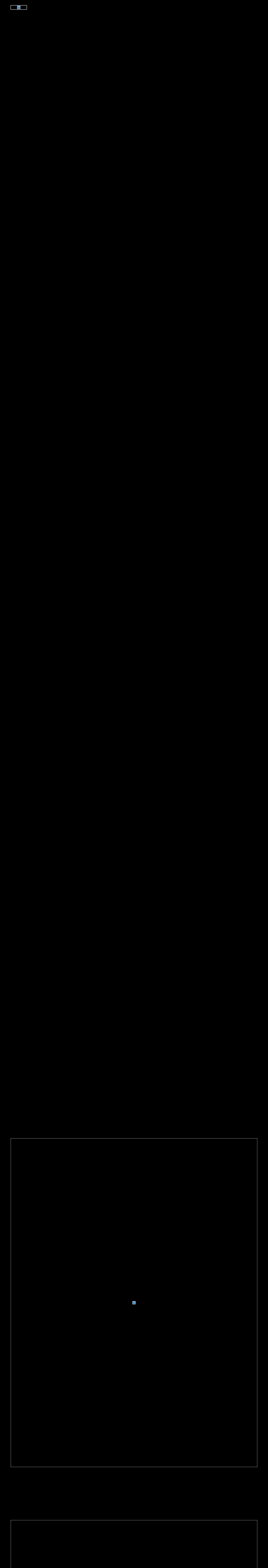 Edward L. White, P.C. - Edmond OK Lawyers