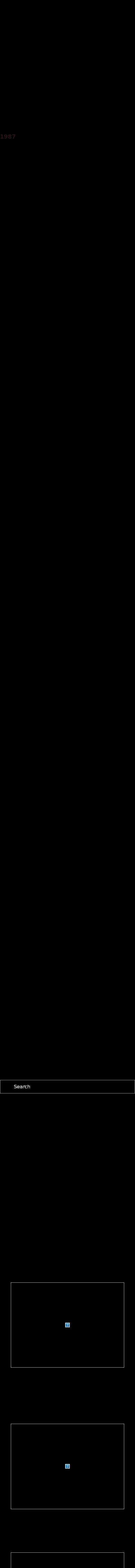 Law Offices of Deborah L. Gordon - Bloomfield Hills MI Lawyers