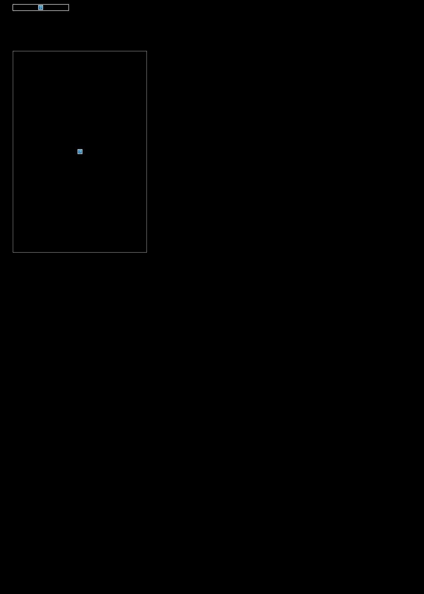 Richard Watson Law, PLLC - Durham NC Lawyers